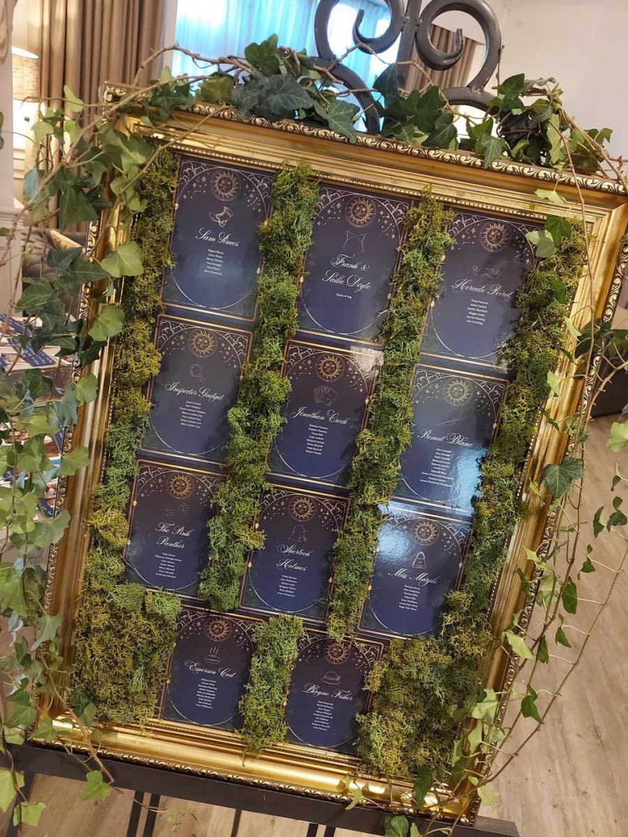 Moss table plan e1738180766671